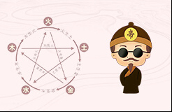 出生天气看孩子命运 天气看孩子的命运准不准